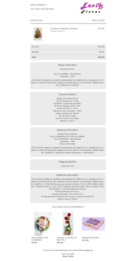 Passos de venda cruzada