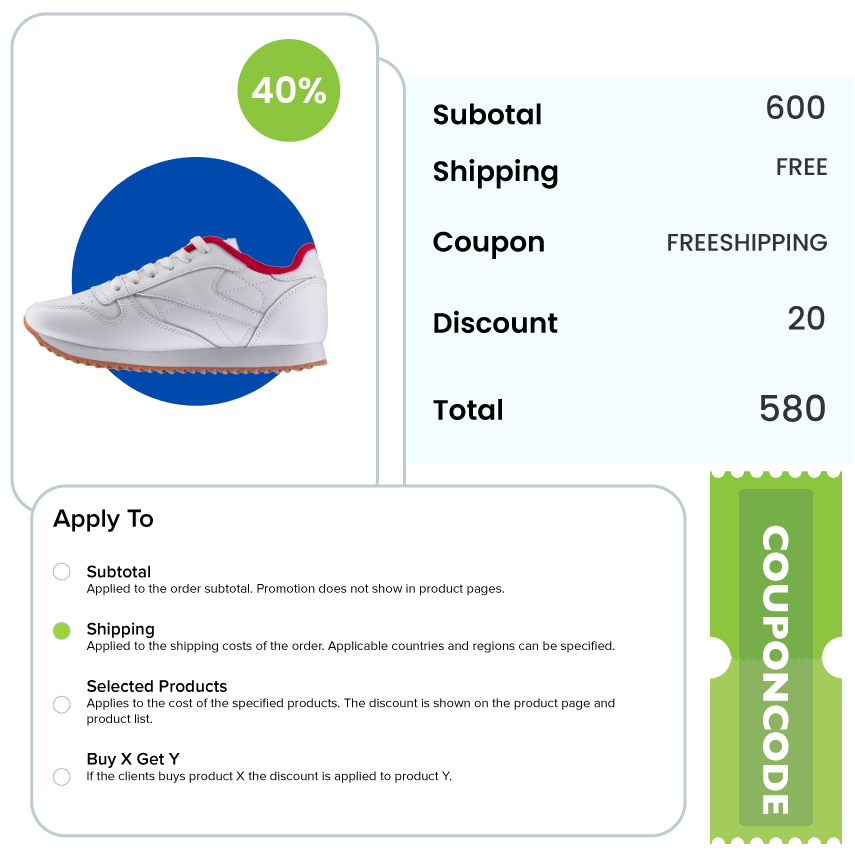 Promotional Options